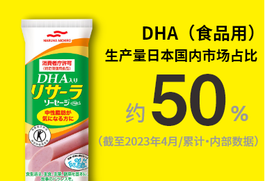 DHA（食品用）生产量日本国内市场占比约50%