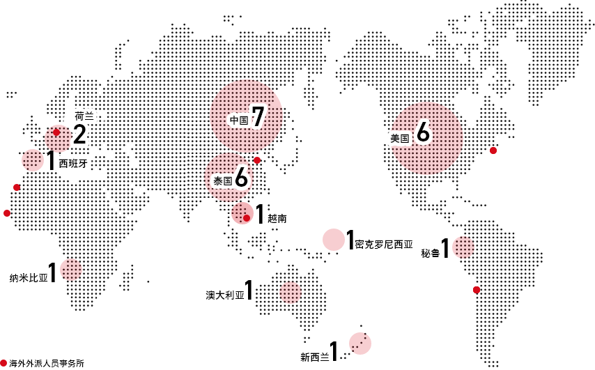 海外拠点